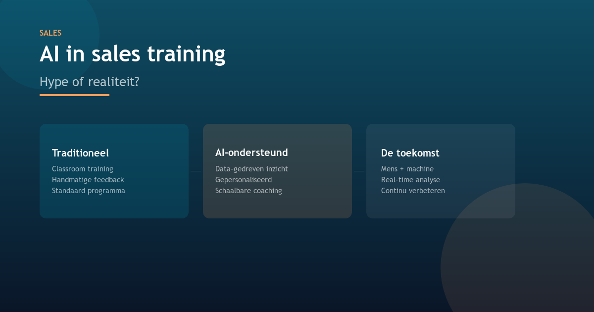 AI in sales training: hype of realiteit?