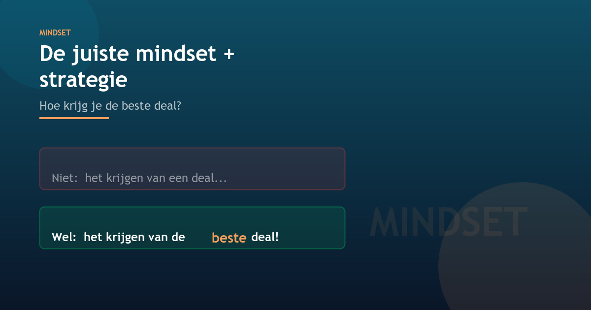 De juiste mindset + strategie in onderhandelingen: Hoe krijg je de beste deal?