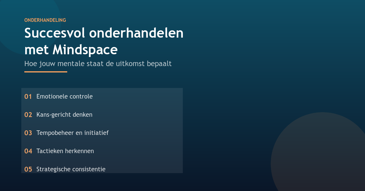 Succesvol onderhandelen met Mindspace: Hoe jouw mentale staat de uitkomst bepaalt