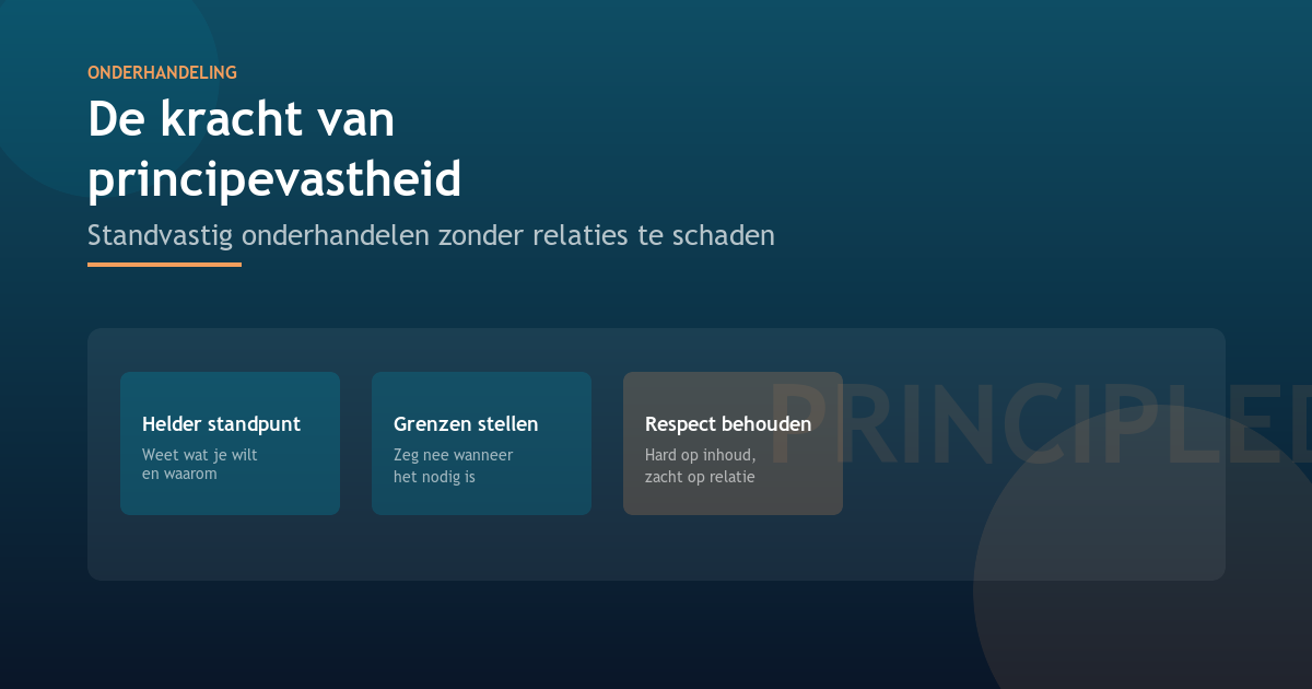 De kracht van principevastheid in onderhandelen