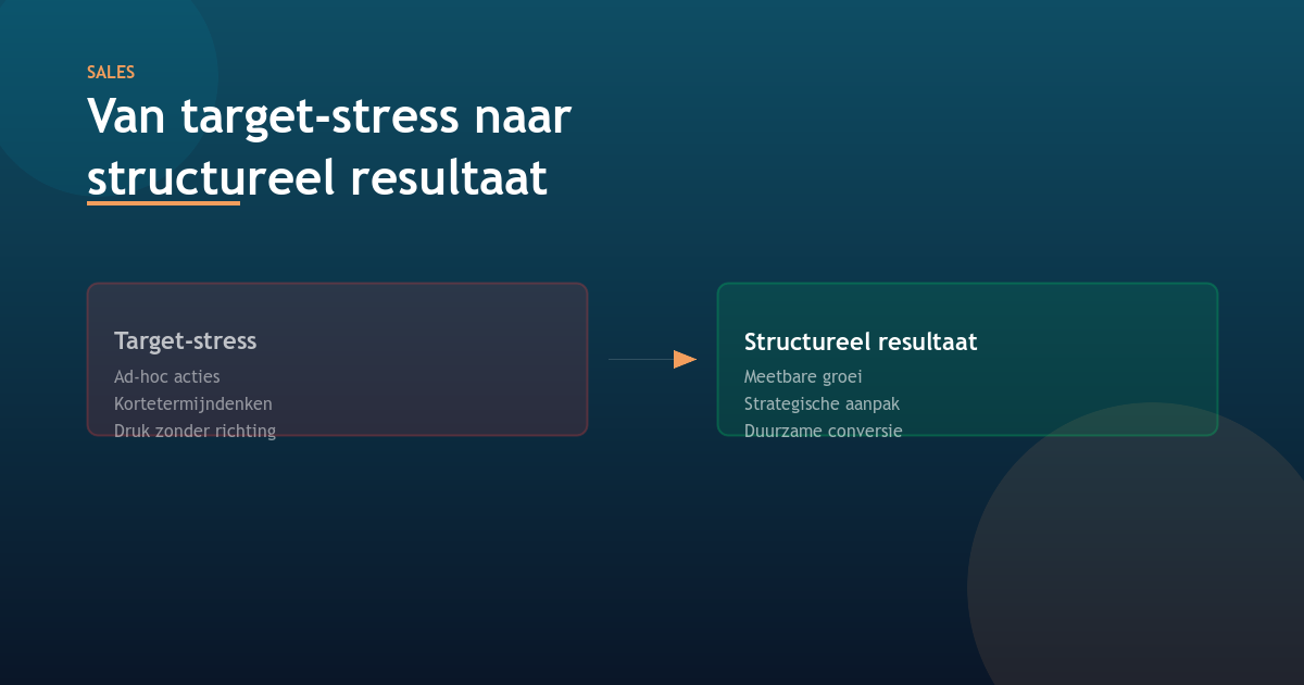 Van target-stress naar structureel resultaat